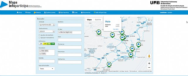TRANSPARENCIA | El Ayuntamiento de Mula primero entre los municipios de la Región de menos de 20000 habitantes en la evaluación de la Transparencia llevada a cabo por Infoparticipa