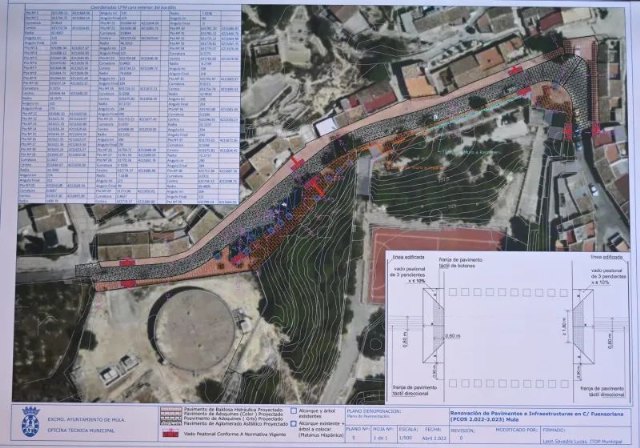 El Ayuntamiento de Mula renueva la calle Fuensoriana