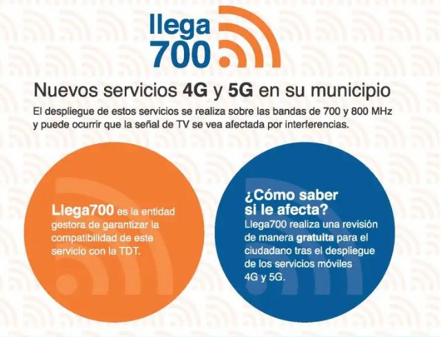 Conexiones móviles más veloces y mejor cobertura llegan a Mula con los despliegues 4G y 5G