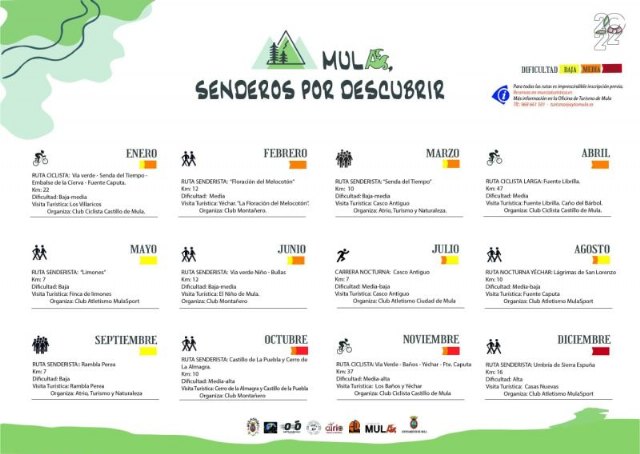 Las Concejalías de Turismo y Deportes presentan “Mula, Senderos por descubrir”